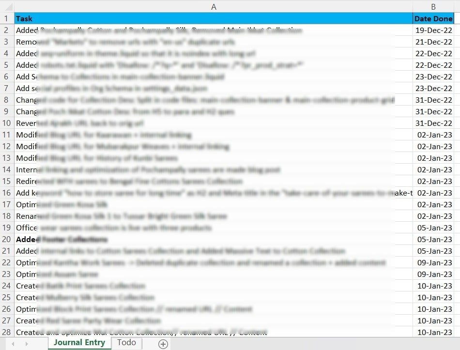 Shopify-Store-SEO-Journal-Entry Shopify SEO journal entries